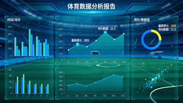 体育数据分析图表与统计曲线在屏幕上的可视化展示